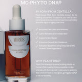 PDRN Peptide Fluid